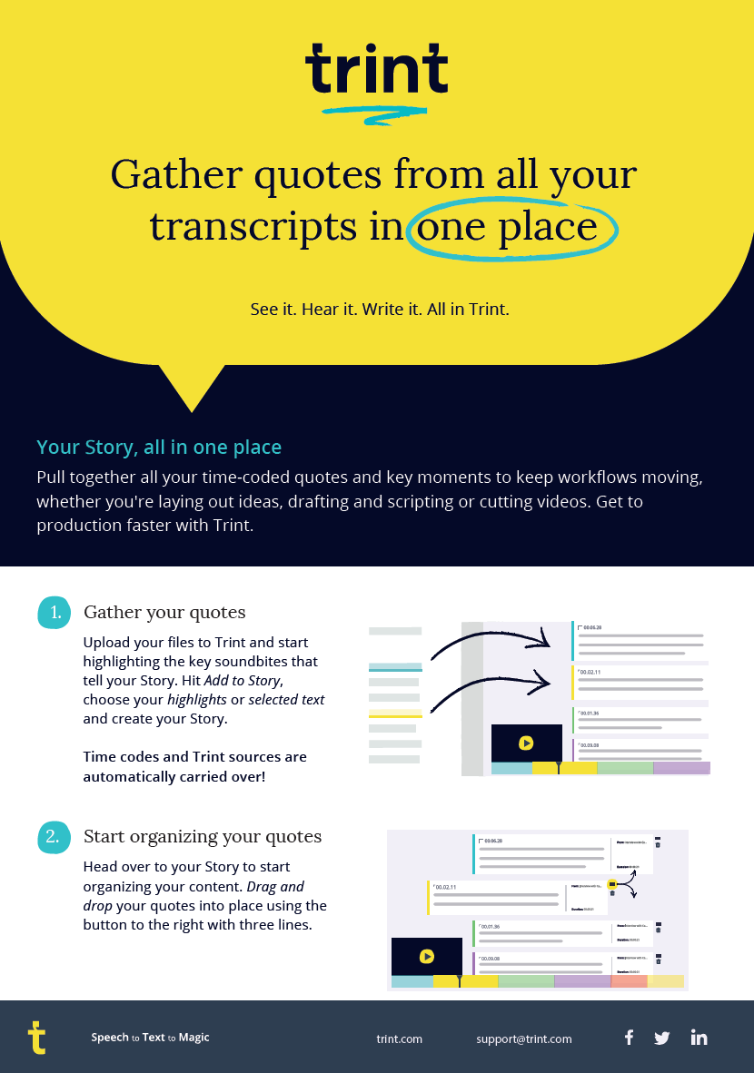 How To Create A Story With Trint Trint